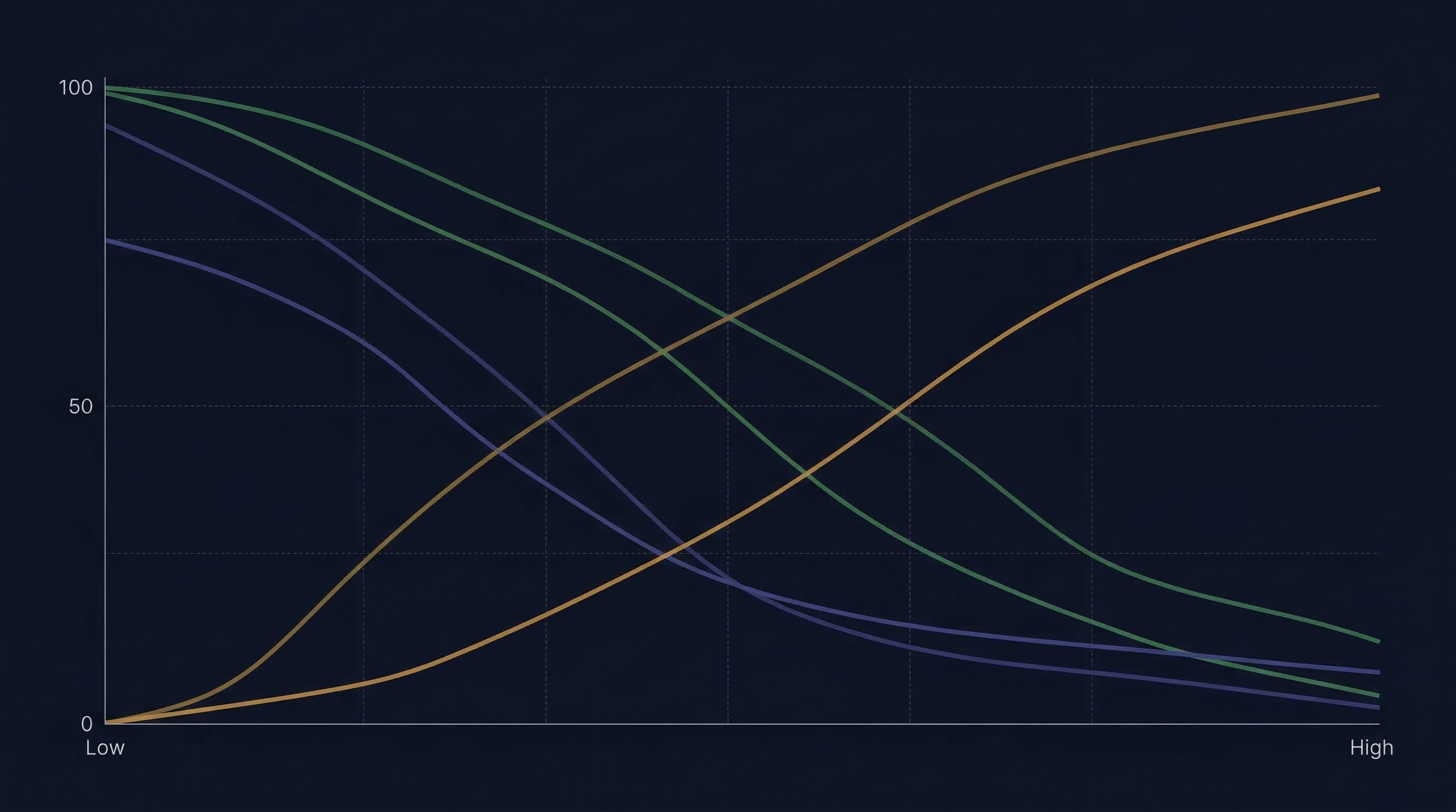 Panel-Recruiting Kosten 2026: Was kostet Marktforschung wirklich?
